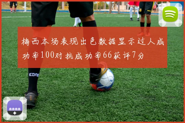 梅西本场表现出色数据显示过人成功率100对抗成功率66获评7分